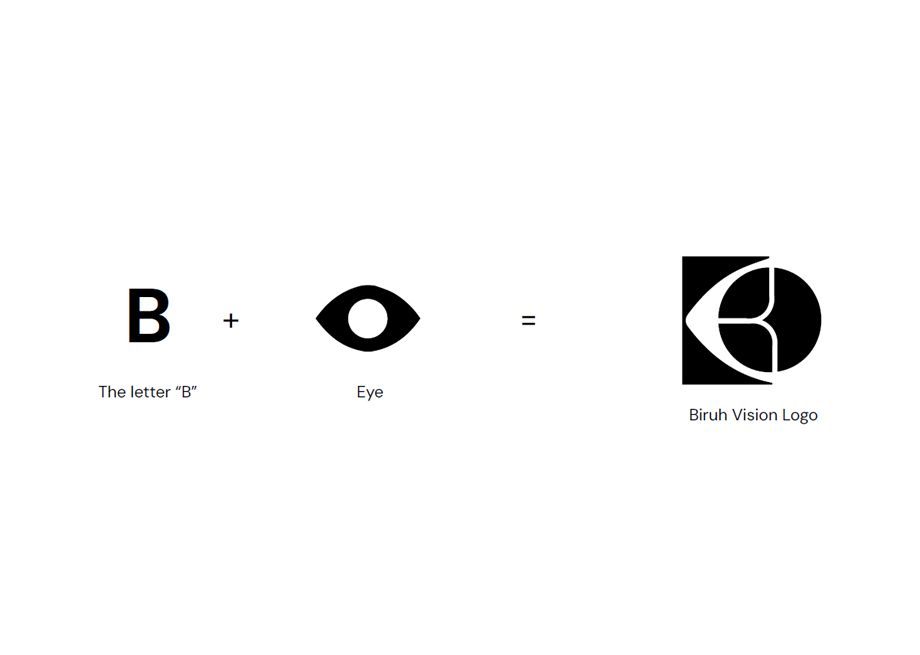 Biruh Vision 2